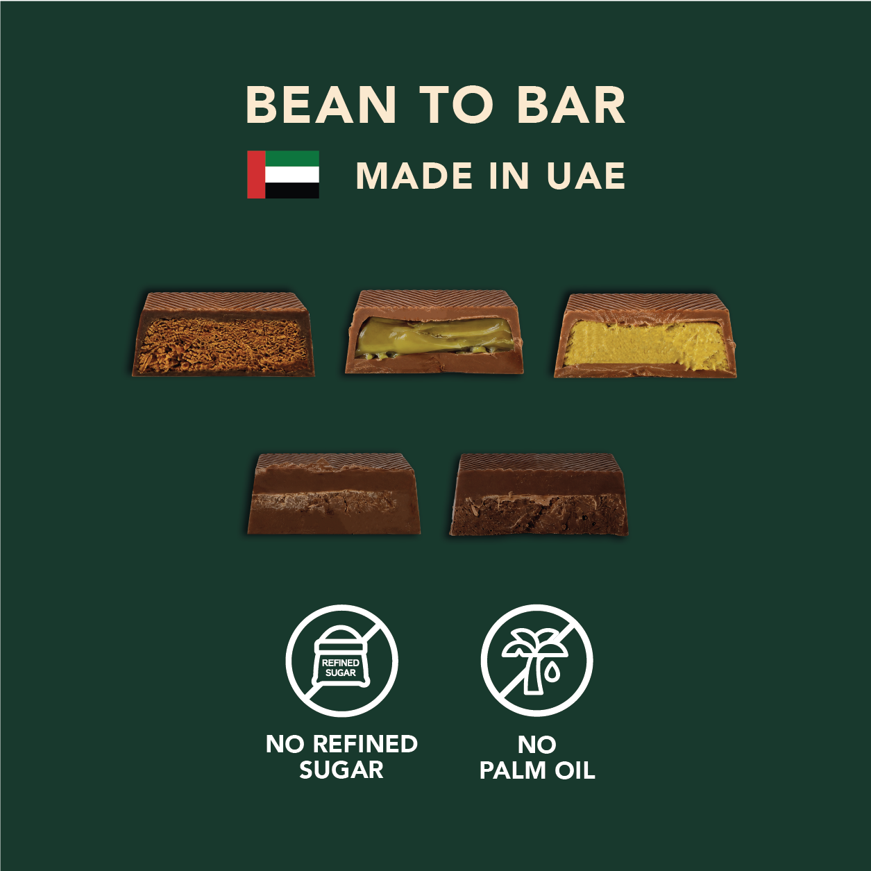 Nature’s Own Factory Premium Chocolate Gift Collection от