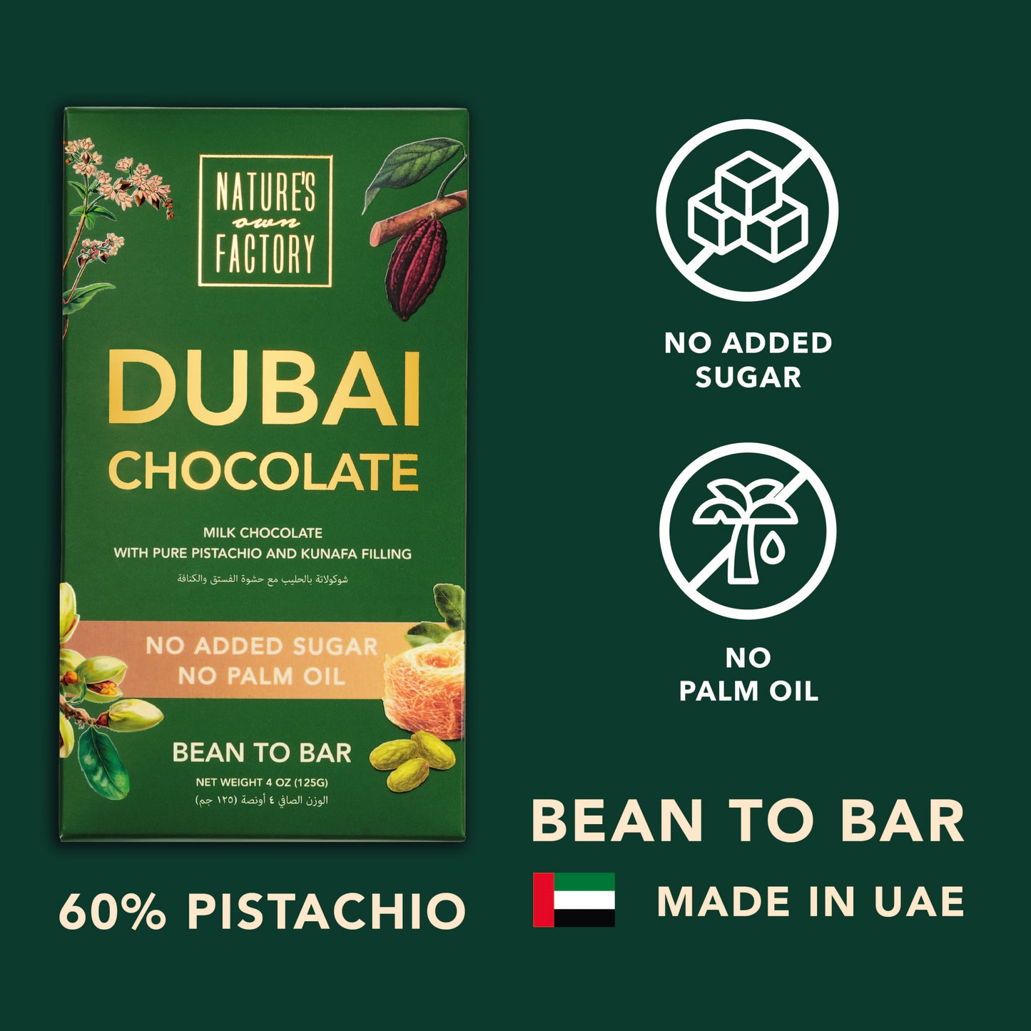 Dubai Chocolate